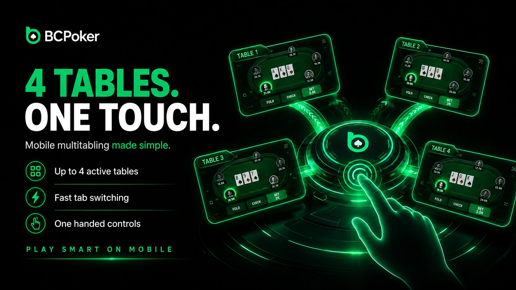 BC Poker mobile multitabling up to four tables